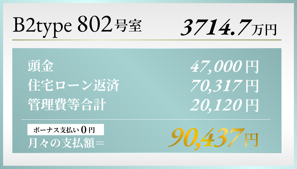 支払いシミュレーションイメージ